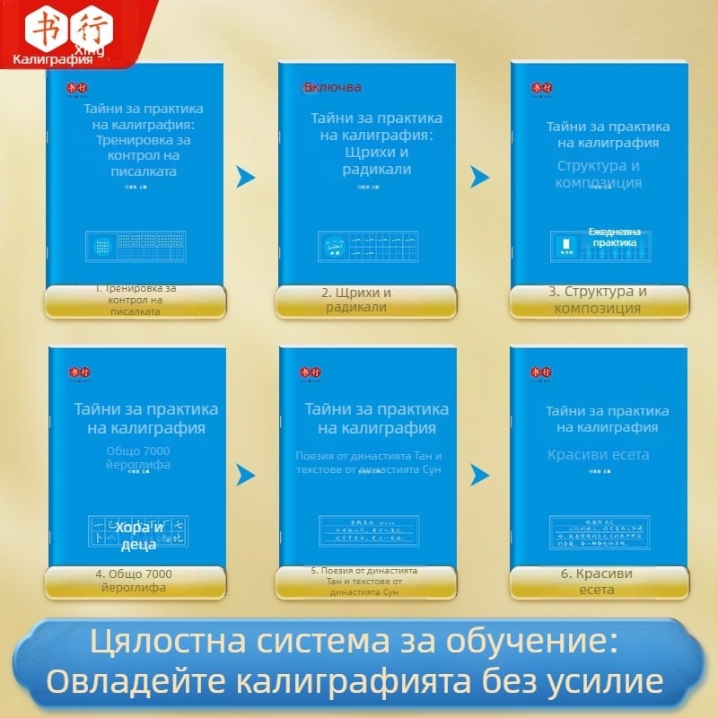 Калиграфия: практика на регулярен почерк — пълен комплект книги за начинаещи за овладяване на основния почерк с писалка и твърдо перо