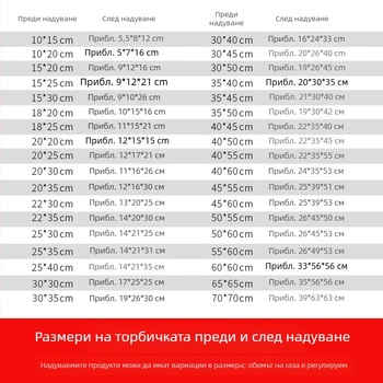 Надуваеми балонни защитни торбички за багаж и обувки, пълнители за опаковане и изпращане