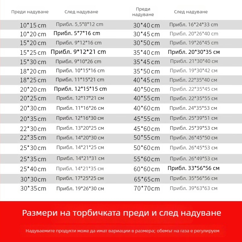 Надуваеми балонни защитни торбички за багаж и обувки, пълнители за опаковане и изпращане