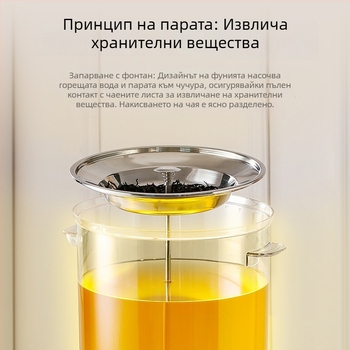 Електрическа кофа за чай – умна машина за запарване с голям капацитет, за дома и търговска употреба, филтърна кофа за чай