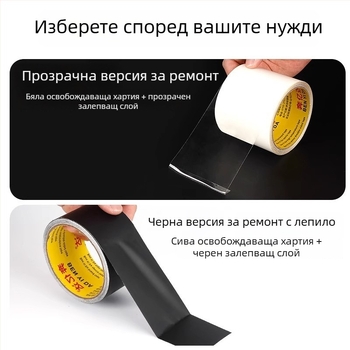 TPU прозрачен ремонтен патч за платове: платна, дъждобрани, палатки, чадъри, якета, диван, седалка за електрически автомобил, водни панталони