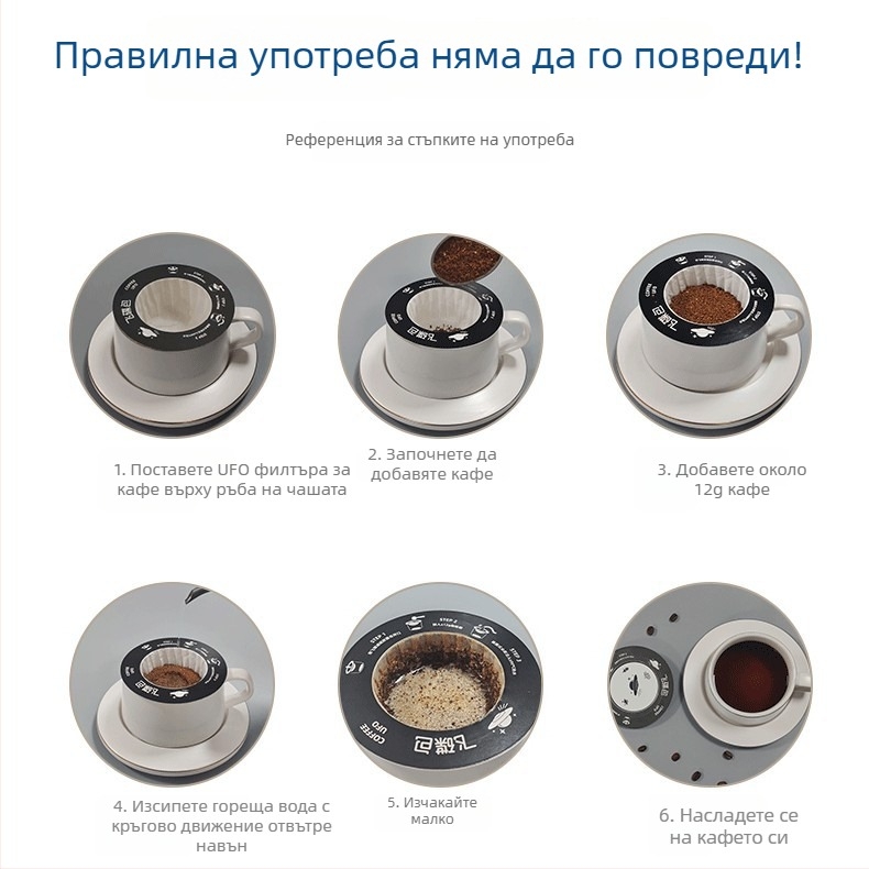 Yan Jie UFO филтър хартия за кафе за пур-овър и капково варене, филтър хартия за кафе на прах, UFO филтър пакет в консервна кутия