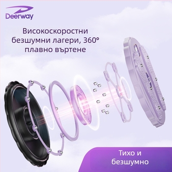 Диск за завъртане на талията с интелигентен брояч, масаж и оформяне на тялото