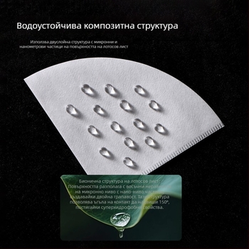 PRO Композитен безтъкан филтър за кафе за ръчно преливане, V60 конусов филтър 0102