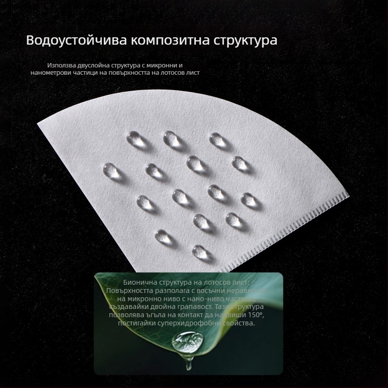 PRO Композитен безтъкан филтър за кафе за ръчно преливане, V60 конусов филтър 0102