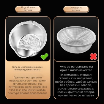 Удебелен инструмент за измиване на ориз от неръждаема стомана, кошница за изплакване на плодове и отцеждане, здраво сито за измиване на ориз и кухненска отцедка