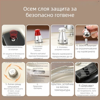 Газова каструла под налягане, двуфункционална, алуминиева сплав, корейски стил
