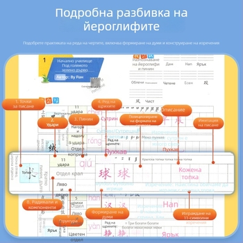 Учебник по калиграфия: упражнения за писане за 1–2 клас (първи семестър) и 3–5 клас (пълен годишен курс)