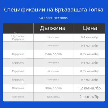 80 g пяна-базирано връзващо въже за опаковане, дължина 50-90 m, ширина 35 mm, разрывна якост 25 kg, полипропилен, цветове бял, жълт, червен, зелен, син