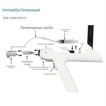 Нано чип инфузионен инструмент за домашна козметика – без игла, безболезнен и неинвазивен (модел Collagen Gun)