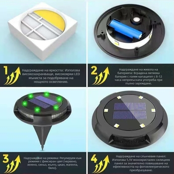 Слънчеви подземни светлини със странично излъчване, 8+4 LED, за външен двор и градина