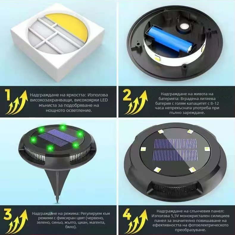 Слънчеви подземни светлини със странично излъчване, 8+4 LED, за външен двор и градина