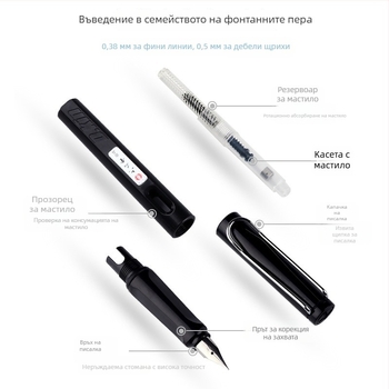 Liupin Hall комплект за правилен почерк, писалка 0.38/0.5 мм, резервоар за мастило и двойна употреба, за ученици и офис
