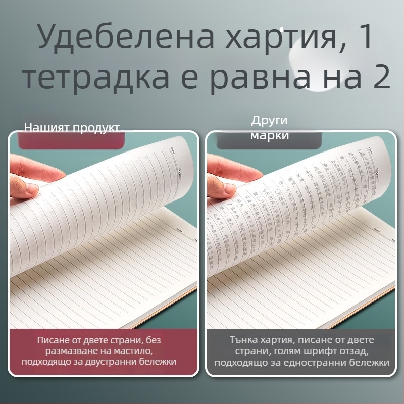16K бележник, нов модел 2025 г., стилен минималистичен дизайн, формат A4, голям и изключително дебел