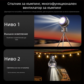 Нов безшумен USB мини вентилатор с мощна турбина, настолен вентилатор за бюро с цифров дисплей и безстепенно регулиране