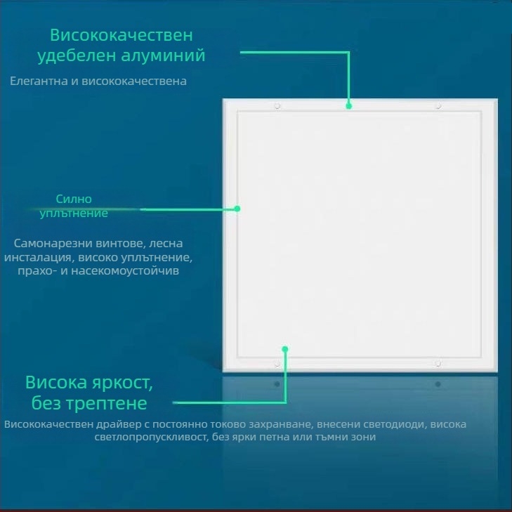 Интегриран таванов LED панел 450×450 мм, 60×60 см панел, гипсово-минералнова плоча, офисно осветление