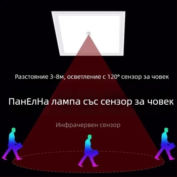 Интегриран LED панел за таван 600×600 мм за стълбище и коридор с гласово управление и радар за движение