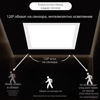 Интегриран LED панел за таван 600×600 мм за стълбище и коридор с гласово управление и радар за движение