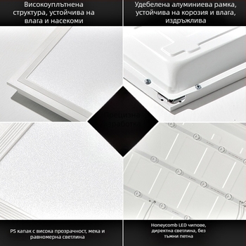 LED панел за таван – вградено осветление за баня и кухня, размери 600×600, 300×600, 300×300, алуминиева конструкция, 220V, без димер, CRI 80–90, живот 50 000 ч