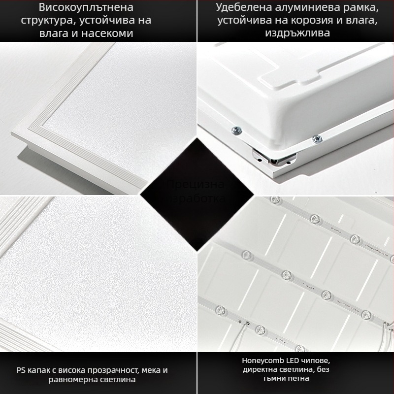 LED панел за таван – вградено осветление за баня и кухня, размери 600×600, 300×600, 300×300, алуминиева конструкция, 220V, без димер, CRI 80–90, живот 50 000 ч