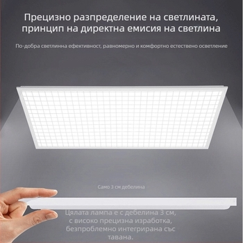 LED взривоустойчива панелна светлина, 60×60 см, вградена таванна инсталация, алуминиево тяло, 6500K, 50 000 ч живот, подходяща за складове и фабрики