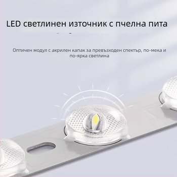 Three Pines LED панел за вграждане в таван, размери 2x2 ft/1x4 ft/2x4 ft, 5000 lm, 20-50 W, CRI 80, 110-120 V
