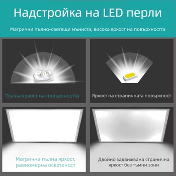 Персонализирана LED панел светлина 600×600, вградена таванна светлина за кухня и баня, алуминиев панел