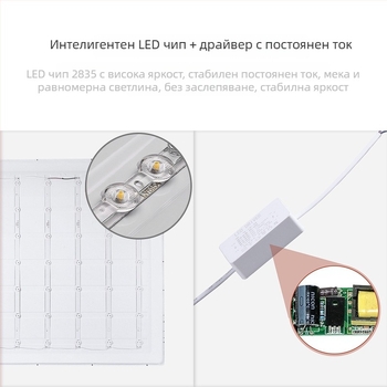 Персонализирана LED панел светлина 600×600, вградена таванна светлина за кухня и баня, алуминиев панел