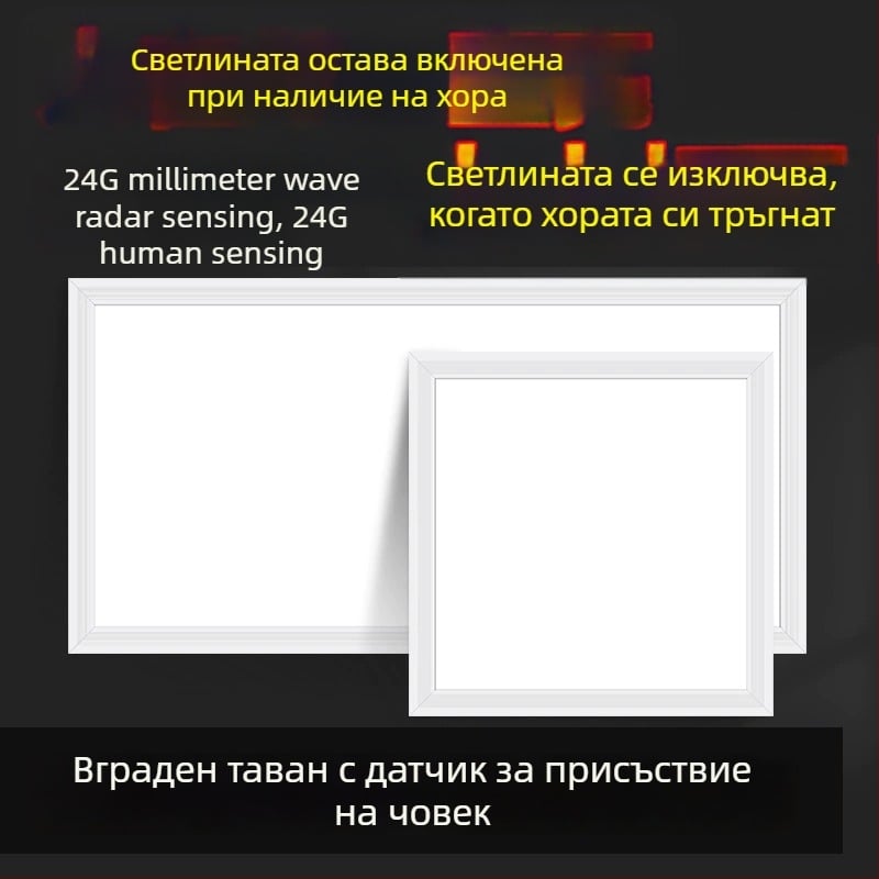 Персонализиран LED панел за таван с радар за засичане на присъствието на човек, 24 GHz, интегриран тавански осветител