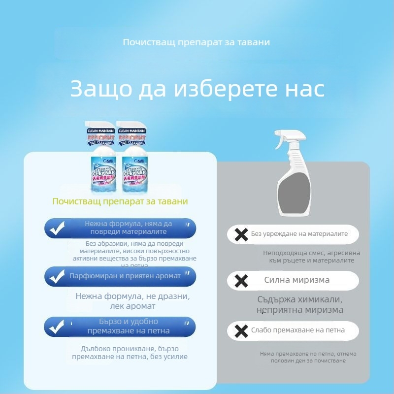 Почистващ препарат за таван за кухня и баня – PVC интегриран алуминиев таван, таванни панели – премахване на петна и дезинфекция