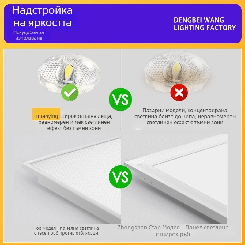 LED панел за таван 300×450 мм и 450×900 мм, алуминиев таванен панел с директно осветяване