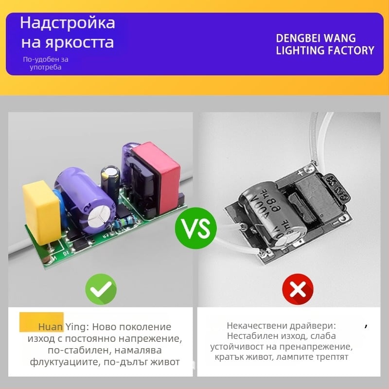 LED панел за таван 300×450 мм и 450×900 мм, алуминиев таванен панел с директно осветяване