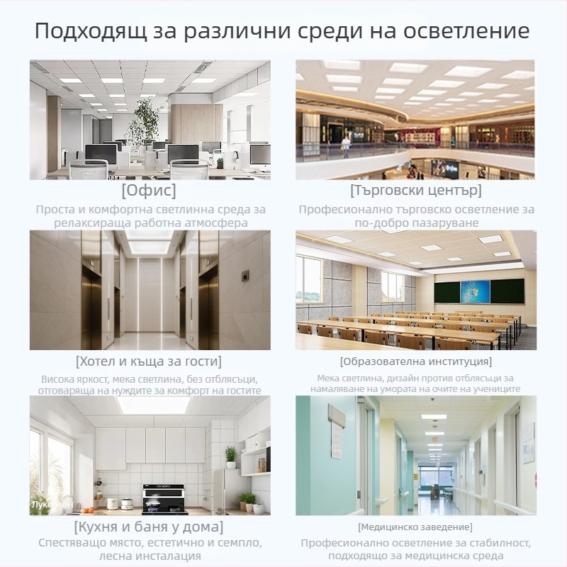 60x60 LED панел за вградени тавани, интегриран плосък осветител, 220V, CRI 80-90, 4800-5000 lm