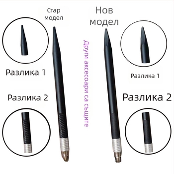 Комплект ножове за цветни моливи и модели с 12 сменяеми ножчета