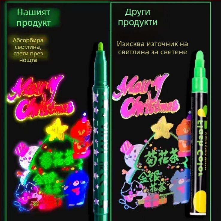Светещи в тъмното графити маркери, водна основа, флуоресцентни