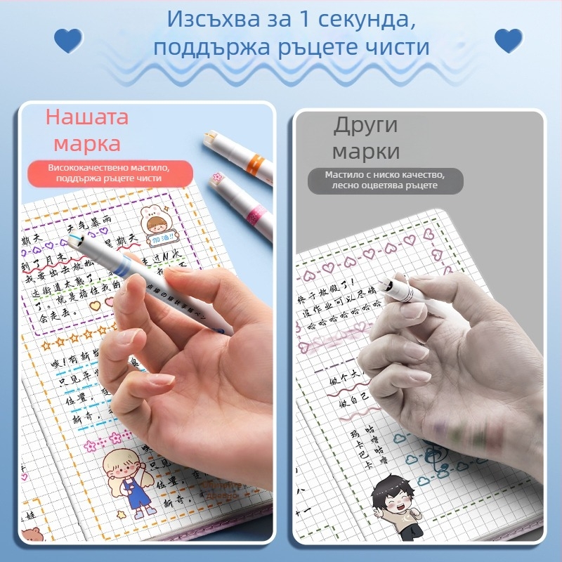 Флорални контурни писалки с двойна граница, флуоресцентни маркери и ролкови щампи за ръкописни доклади, за ученици