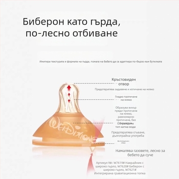 Widie Bear Аксесоари за биберон и сламка за бутилка, силикон с нано‑сребро, с широко гърло, универсални