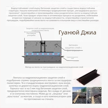 Пластмасова Т-образна разделителна лента за покриви, циментова хидроизолация