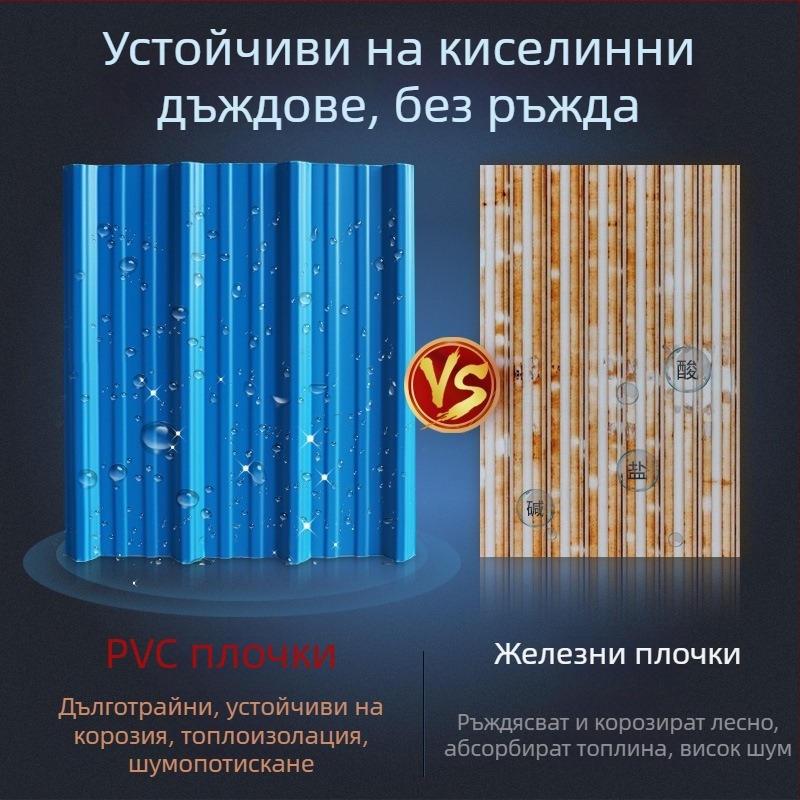 PVC пластмасови плочи, бели гофрирани плочи за покриви, антикорозионни боядисани стоманени панели за индустриални сгради