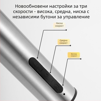 USB презареждащ се ръчен разбивател за яйца от неръждаема стомана, преносим домашен миксер, мини фротер за мляко