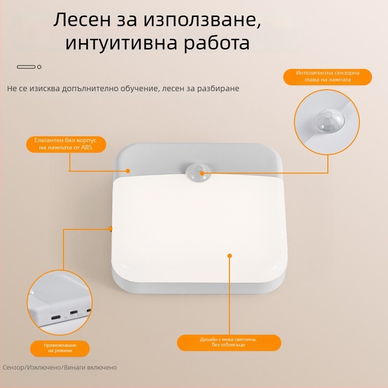 Квадратно LED презареждащо нощно осветление с магнитен датчик за гардероб и шкаф, регулиране на яркостта и смяна на цветовете