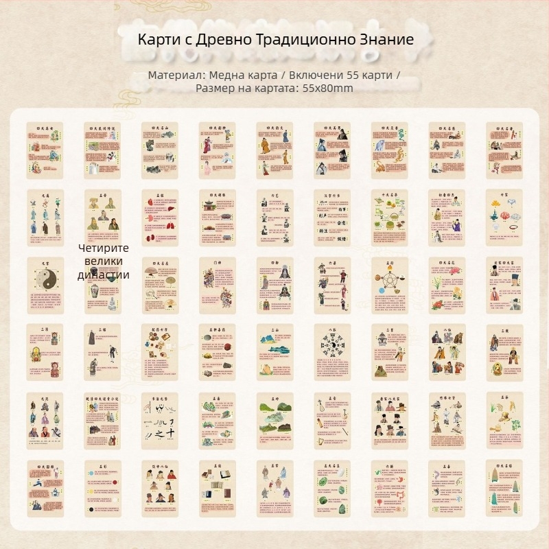 55 текстови карти в китайски стил за древно традиционно знание, популярна наука и културни знания — Lomo карти с висока резолюция