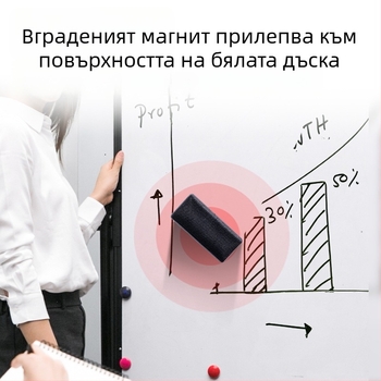 Deli 7837 магнитна гумичка за стъклена бяла дъска