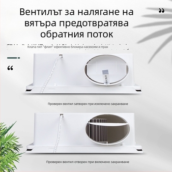 Вграден таванен вентилатор за кухня и баня, 300x300 мм, модел BPT10-12-1D, ABS корпус, механично управление, интегриран таванен тип, Golden Ling