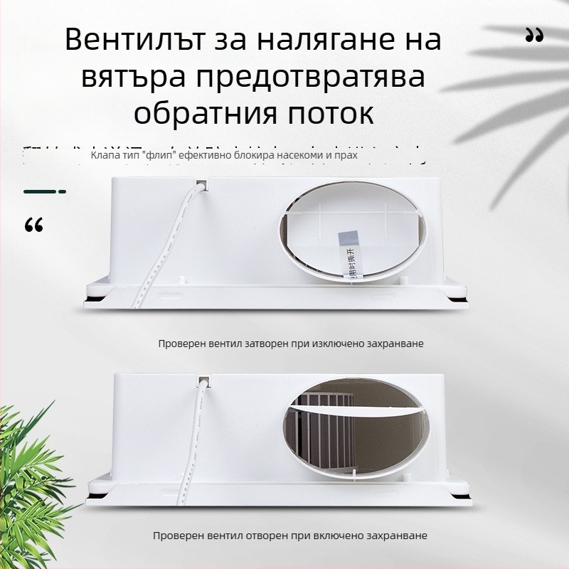 Вграден таванен вентилатор за кухня и баня, 300x300 мм, модел BPT10-12-1D, ABS корпус, механично управление, интегриран таванен тип, Golden Ling