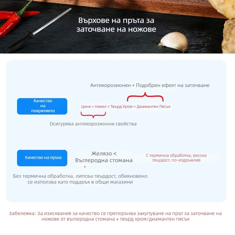 Заточваща пръчка с висока твърдост, дръжка с кръгъл край, професионален диамантено-зърнест инструмент за заточване на ножове, преносим