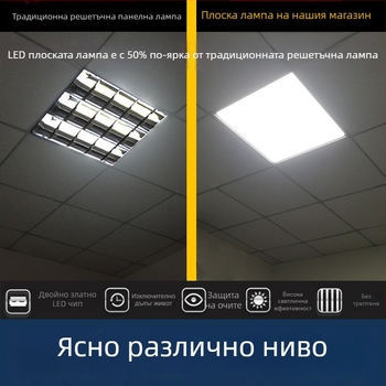 Интегриран таванен LED панел 600×600, плосък LED панел 600×600, решетка 60×60, минерална вата и гипсокартон, серия 595