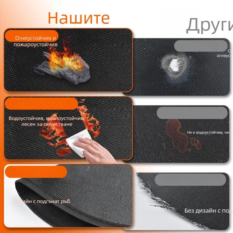Термоустойчива подложка за барбекю и огнище за открити пространства – огнеупорна подложка за палуби, тераси и тревни площи