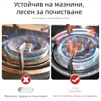 Защитна подложка от алуминиево фолио за газова печка, кръгла, маслоустойчива, универсална кухненска подложка