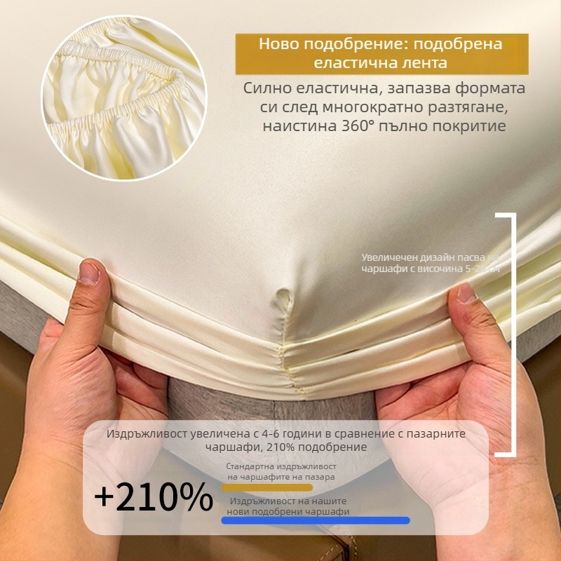 Ice Silk еластичен чаршаф – лятна едноцветна покривка за легло със защита за матрак, прахозащита, 3 части